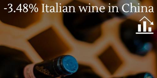 -3.48% Italian wine in China by Italian Wine & Food in China