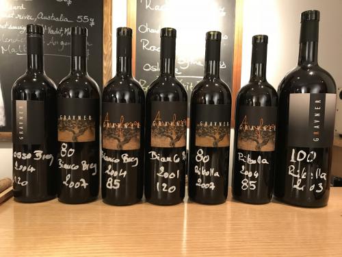 Gravner orange wine tasting | Vito Donatiello wine blog