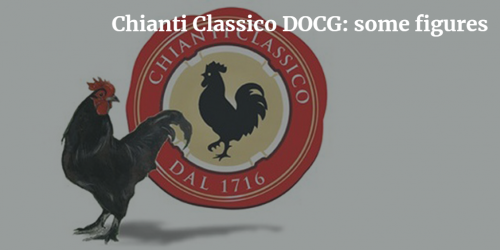 Some interesting figures about Chianti Classico DOCG | Italian Wine & Food in China blog