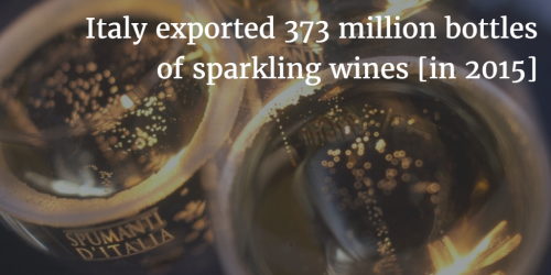 Italy exported 373 million bottles of sparkling wine by Italian Wine & Food in China